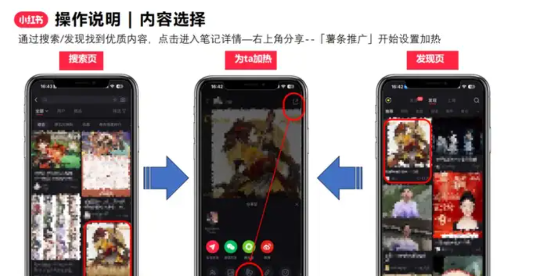 小红书 “为 ta 加热” 全量放开：商家操作指南 + 利弊分析 + 适配场景-第1张图片-金刚营销