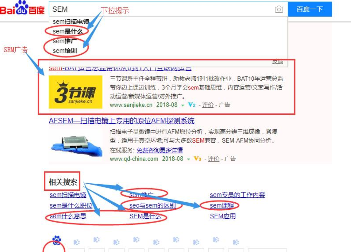 SEM入门实战指南:从定义到新手实操,搞懂付费流量怎么玩-第1张图片-金刚营销 SEM入门实战指南:从定义到新手实操,搞懂付费流量怎么玩-第1张图片-金刚营销