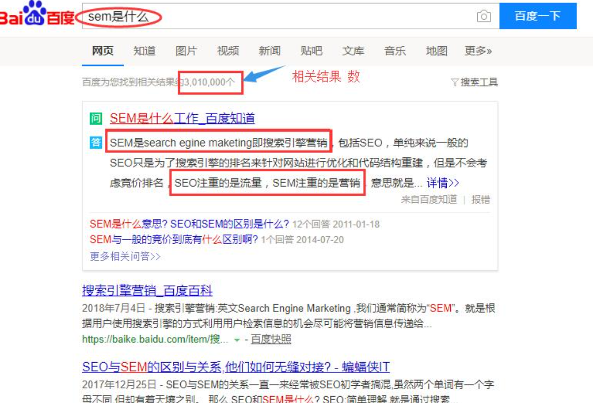 SEM入门实战指南:从定义到新手实操,搞懂付费流量怎么玩-第2张图片-金刚营销 SEM入门实战指南:从定义到新手实操,搞懂付费流量怎么玩-第2张图片-金刚营销